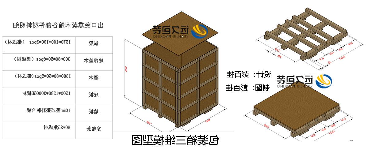 <a href='http://7v1.teplo34.com'>买球平台</a>的设计需要考虑流通环境和经济性